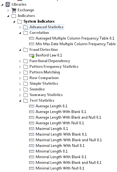 Data Profiling with Rules Code Recollection