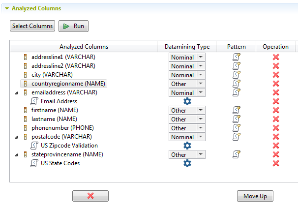 Data Profiling with Rules - Code Recollection