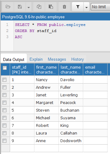 sql tabs postgresql super user