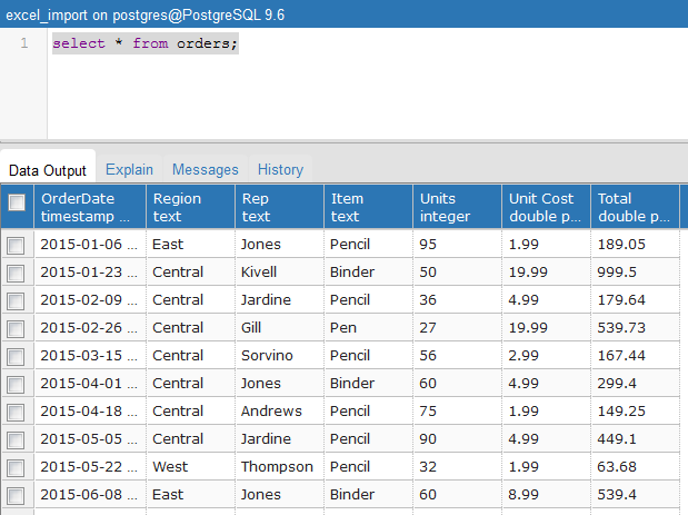 postgres list tables