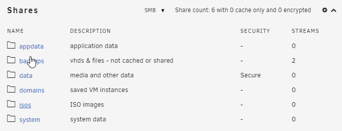 unraid iso images not appearing for vm installation